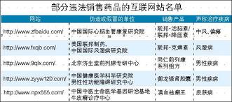 最新时政爆料网站有哪些,最新时政爆料网站大盘点,实时掌握热点动态