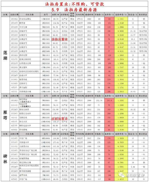 关羽典藏八月最新爆料,神秘技能觉醒,传奇再续!